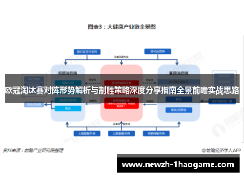 欧冠淘汰赛对阵形势解析与制胜策略深度分享指南全景前瞻实战思路