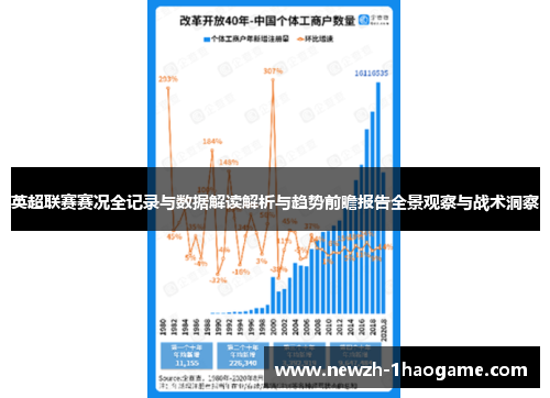 英超联赛赛况全记录与数据解读解析与趋势前瞻报告全景观察与战术洞察 英超联赛赛况全记录与数据解读解析与趋势前瞻报告全景观察与战术洞察